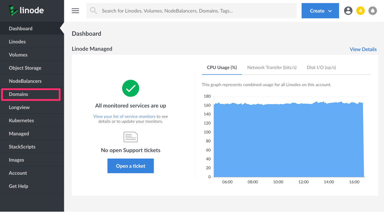 Cloud Manager Domains